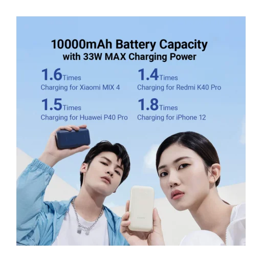Powerbank Xiaomi Pocket Edition Pro, 10000mAh, 33W, QC + PD, Éjféli Kék BHR5785GL - 4