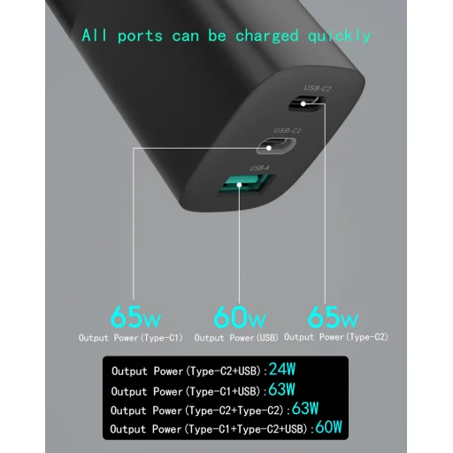 Univerzális USB és USB C hálózati töltő adapter 65W fekete - 2
