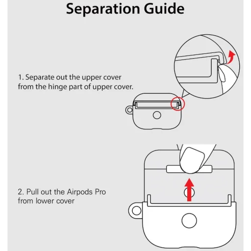 Araree Nukin Airpods PRO 1/2 tok neon sárga - 3