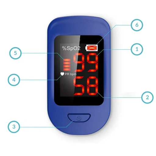 Orvosi XY66 Véroxigén szint és pulzusmérő - 8
