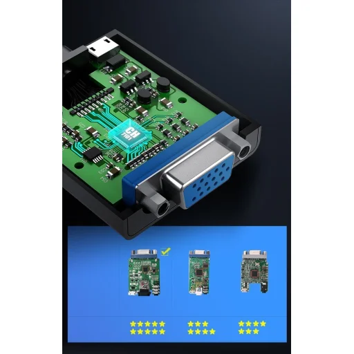 UGREEN HDMI - VGA micro USB / audio 3.5mm mini jack átalakító adapter fekete (40248) - 11