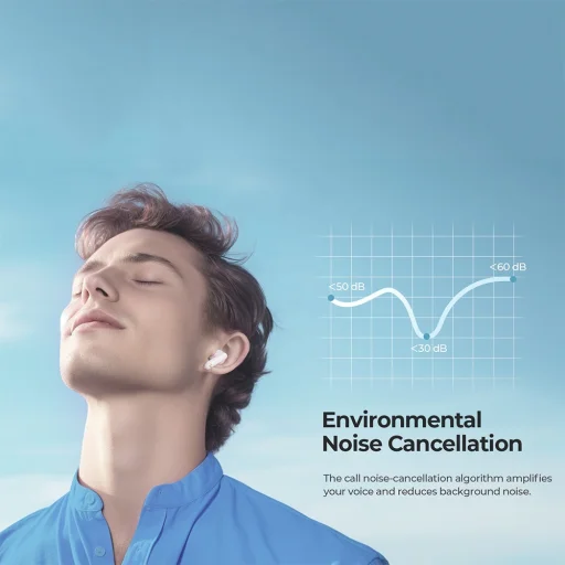 Havit - Vezeték nélküli Earbuds (TW982) - Bluetooth 5.4, mikrofonnal, TWS, ENC, Type-C, 400mAh - Zöld - 3