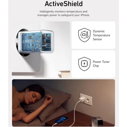 Fali töltő Anker 521 Nano Pro, 40W, 3A, 2 x USB-C, Fehér A2038G21 - 4