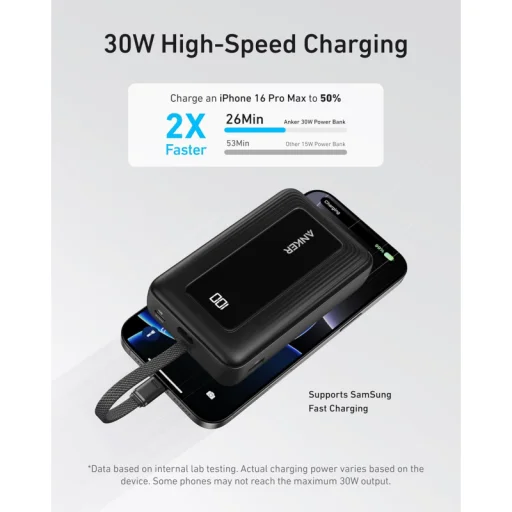Powerbank Anker Zolo, 20000mAh, 30W, QC + PD, Fekete A1689011 - 2