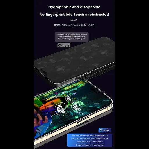 iPhone 16 Pro ANANK 2.5D 1X Megerősített Ujjlenyomatmentes Képernyővédő - Fekete üvegfólia - 9