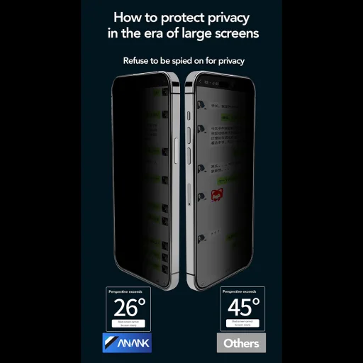 iPhone 17 Fekete ANANK - 2.5D 5X Megerősített Privacy Képernyővédő üvegfólia - 7