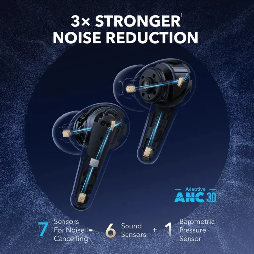 Wireless Earbuds SoundCore Liberty 4 Pro NC (A3954GF1) - Bluetooth 5.3, ANC, Hi-Res Hang, LDAC, TWS - Fényes Fekete Anker - 4