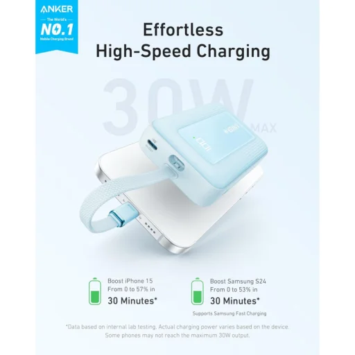 Anker Zolo Powerbank, 10000mAh, 30W, QC + PD, Kék A1688031 - 3