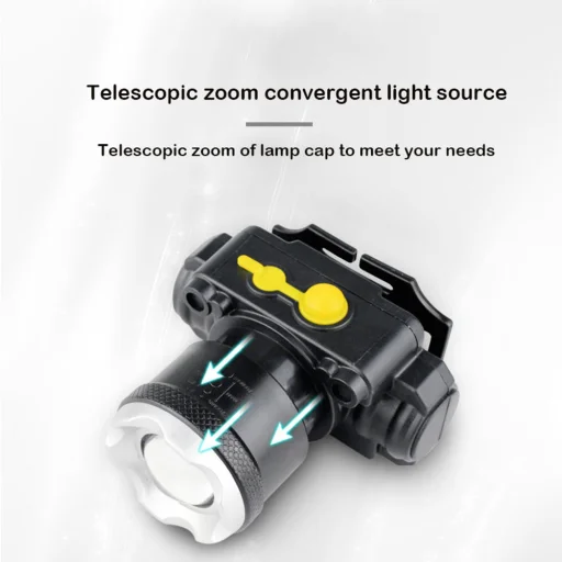 Fekete Head Lamp Techsuit HL-A-05 - Zseblámpa Li-Ion akkumulátorral, Highlight LED T6 - 4