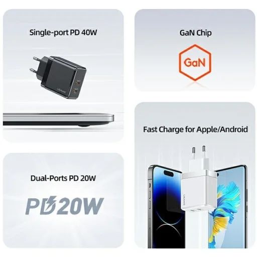 USAMS fali töltő 2xUSB-C T54 GaN 40W (csak fej) PD Gyors Töltés fehér CC172TC02 (US-CC172) - 3