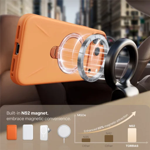 iPhone 17 Pro Max Torras - QPRO Silicone Series - Narancssárga tok - 5