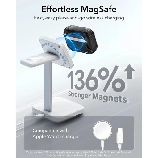 Apple AirPods Pro 3 Fekete ESR Cyber FlickLock HaloLock tok - 6