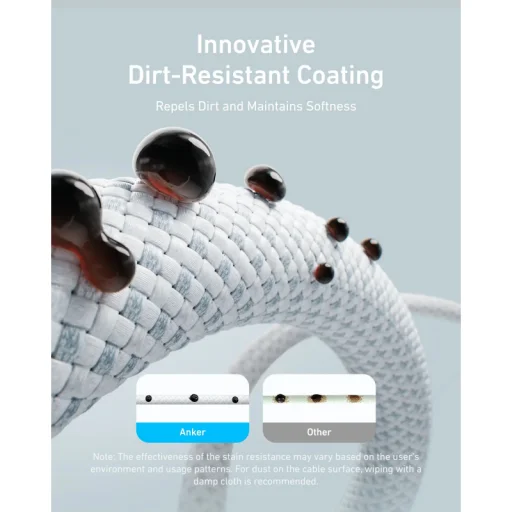 Anker Zolo USB-C to USB-C kábel, 240W, 1m, Fekete - 3