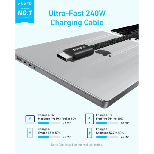 Anker Zolo USB-C to USB-C kábel, 240W, 1m, Fekete - 4