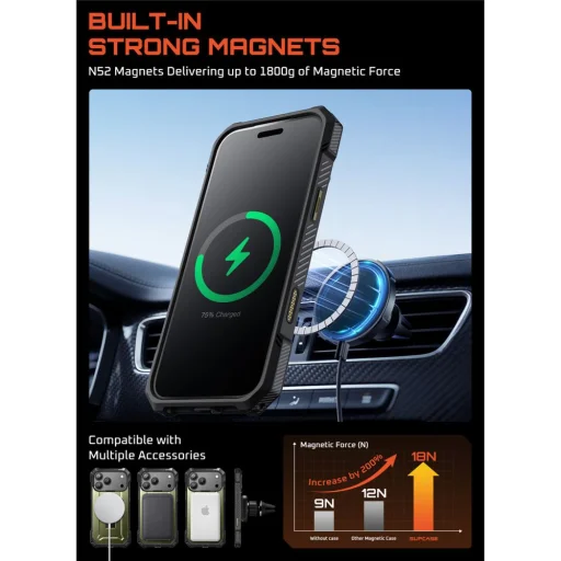 iPhone 17 Pro Supcase Ub Grip Mag Magsafe tok, zöld - 5