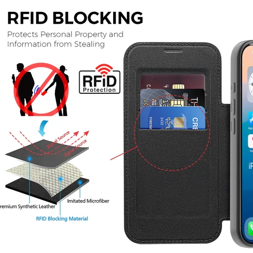 iPhone 17 Pro Techsuit SmartMag Book tok - Barna - 4