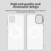 Samsung Galaxy A07 4G White Techsuit CandyCase MagSafe tok thumbnail