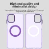 Samsung Galaxy A07 4G Purple Techsuit CandyCase MagSafe tok thumbnail