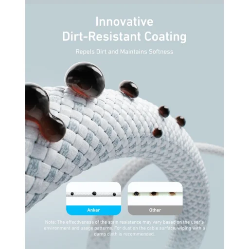 USB-C to USB-C Cable Anker Zolo, 240W, 1.8m, Black A8060H12  - 6