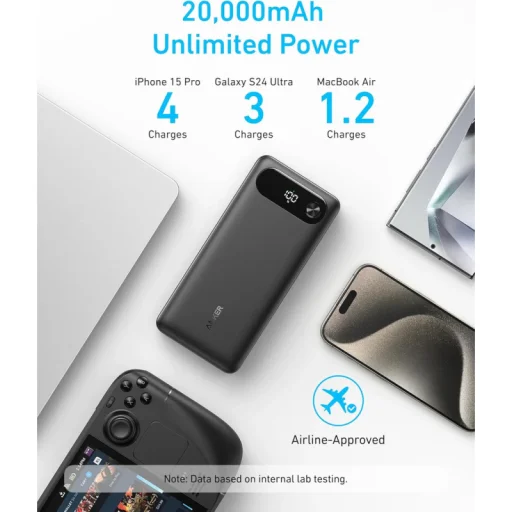 Anker PowerCore powerbank, 20000mAh, 87W, QC + PD, fekete - 2