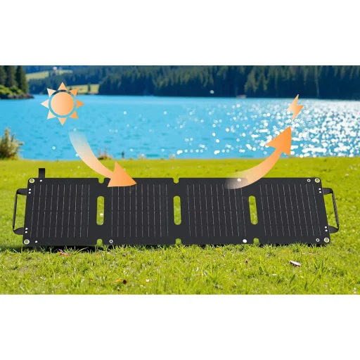 Choetech SC005-GY 28W Összecsukható Napelemes Töltő - 7