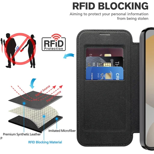 Samsung Galaxy S25 FE Techsuit SmartMag Book Case - Fekete tok - 6