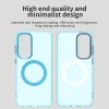 Samsung Galaxy S25 FE Blue Techsuit - CandyCase MagSafe tok thumbnail