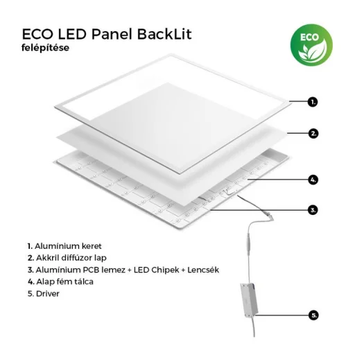 Asalite ECO LED Panel BackLit 60x60cm 30W 4000K (3200 lumen) - 6
