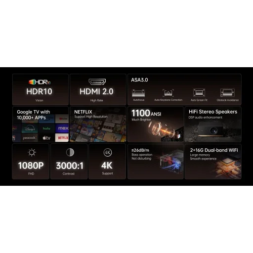 Wanbo X5 Pro (2025) Projektor, 140 hüvelyk, Full HD 1080P Android TV 11-el, BT 5.0, Fekete EU - 3