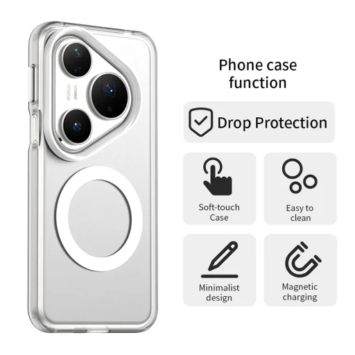 Huawei Pura 80 Pro White Techsuit CandyCase MagSafe tok - 2