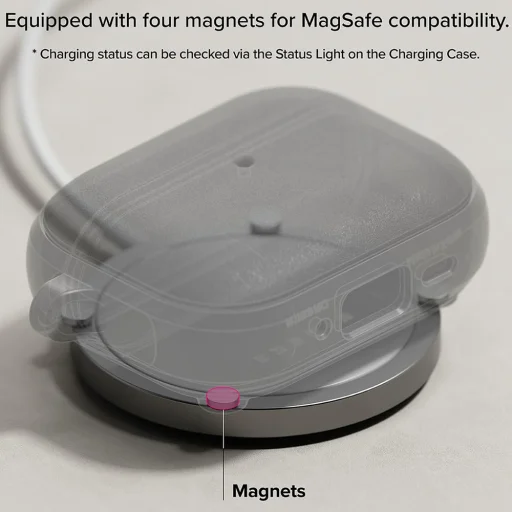 Apple AirPods Pro 3 Ringke Onyx Mágneses Védőtok, Csúszásmentes textúra, Karabiner lyuk - Zsálya zöld tok - 5