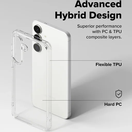 Samsung Galaxy S25 FE Matt Átlátszó Ringke Fusion tok - 5