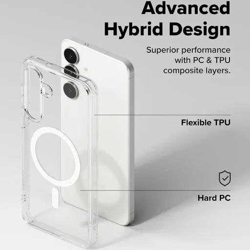Samsung Galaxy S25 FE Clear Ringke Fusion MagSafe tok - 6