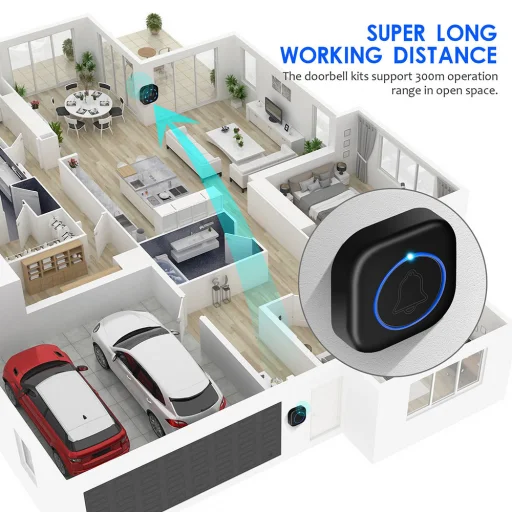  Wireless Doorbell Buzzzly (SU1) Vezeték nélküli csengő - Vízálló, 36 Egyedi dallam, 4 Hangerőszint, 5 Mód: Zene/Villogás - Fekete - 3