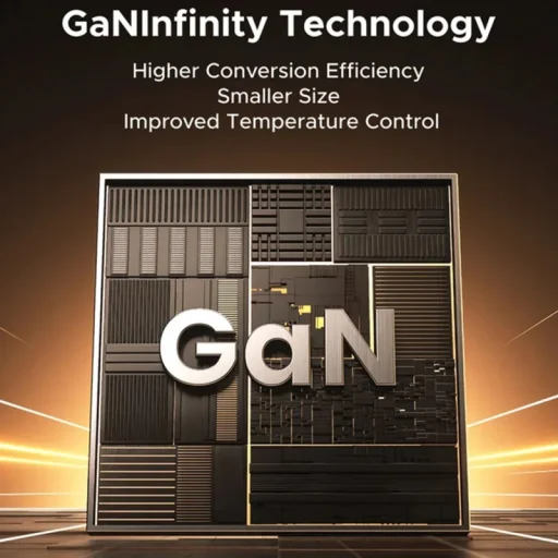 Hálózati töltő UGREEN X615, 65W, 3A, 1 x USB-A - 1 x USB-C, USB-C kábellel, Szürke - 5