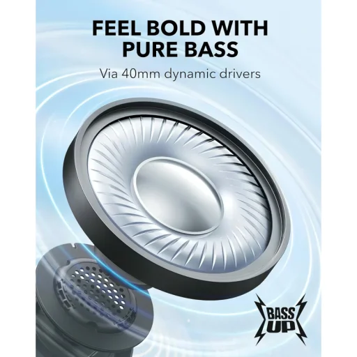 Bluetooth fejlhallgató MultiPoint Anker Soundcore H30i, Fekete A3012G11 - 4