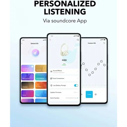 Bluetooth fejhallgató MultiPoint Anker Soundcore H30i, Fehér A3012G21 - 5