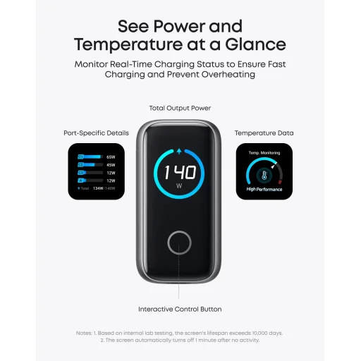 Nástenná nabíjačka Anker Zolo, 140W, 5A, 1 x USB-A - 3 x USB-C, s USB-C káblom, Strieborná B2697G41 - 3