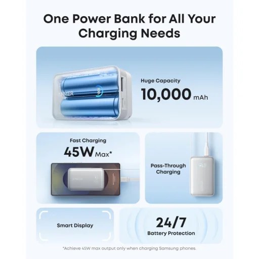 Powerbank Anker Nano, 10000mAh, 45W, QC + PD, Fehér A1638H21 - 3
