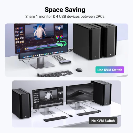 UGREEN CM692 HDMI Video Kapcsoló, 2 x HDMI - HDMI, Szürke - 3