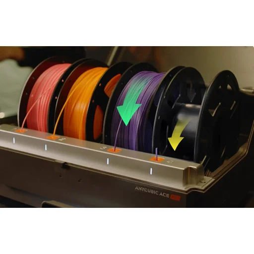 Anycubic Kobra S1 Combo 3D nyomtató szett Promo - 6