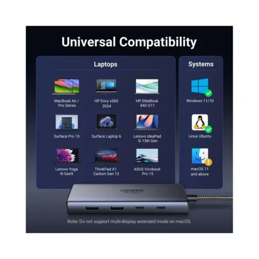 UGREEN CM498 (45379) USB-C Hub, 2 x USB-A 3.2 - 3 x USB-C - 2 x HDMI, Szürke - 4