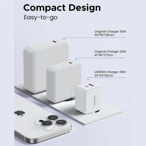 Fali töltő UGREEN X516, 30W, 3A, 1 x USB-A - 1 x USB-C, Fehér - 5