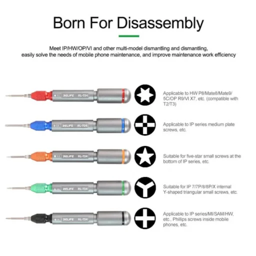 Relife RL-724A Csavarhúzó, 5 az 1-ben - 2