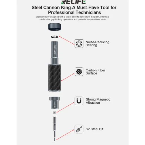 Csavarhúzó Relife RL-729A, 5 az 1-ben, - 3