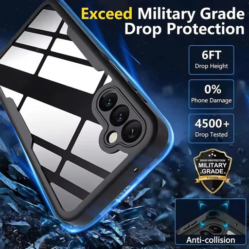 Samsung Galaxy S25 FE Fekete Techsuit - ColorVerse 360 Series + Képernyővédő tok - 4