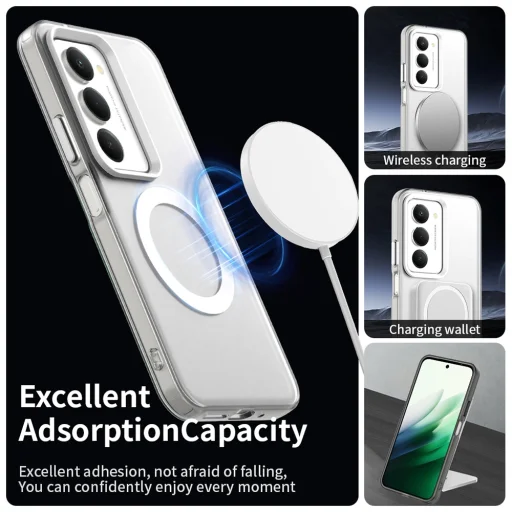 Xiaomi Redmi 15 4G / Redmi 15 5G Techsuit CandyCase MagSafe - Fehér tok - 4