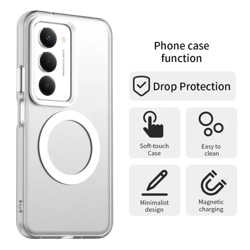 Xiaomi Redmi 15 4G / Redmi 15 5G Techsuit CandyCase MagSafe - Fehér tok - 6