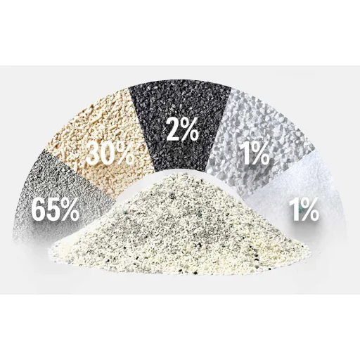 Macskaalom Cassava Vegyes Macskaalom Catlink - 4