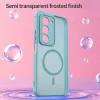 Xiaomi Redmi 15 4G Techsuit - HaloFrost II MagSafe - Mint Green tok thumbnail